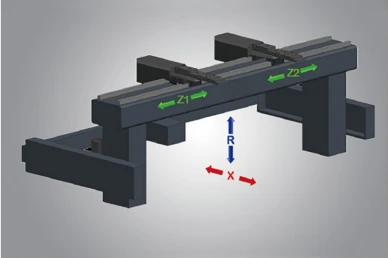 Multi-axis backgauge packages