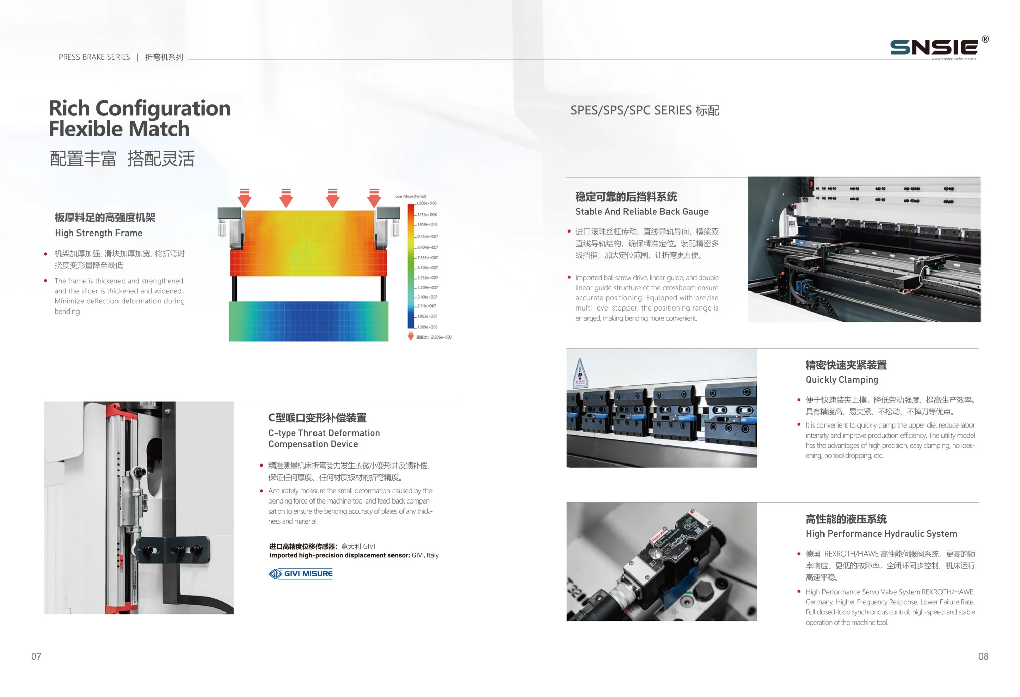 Machine configuration: catalogue spread 6
