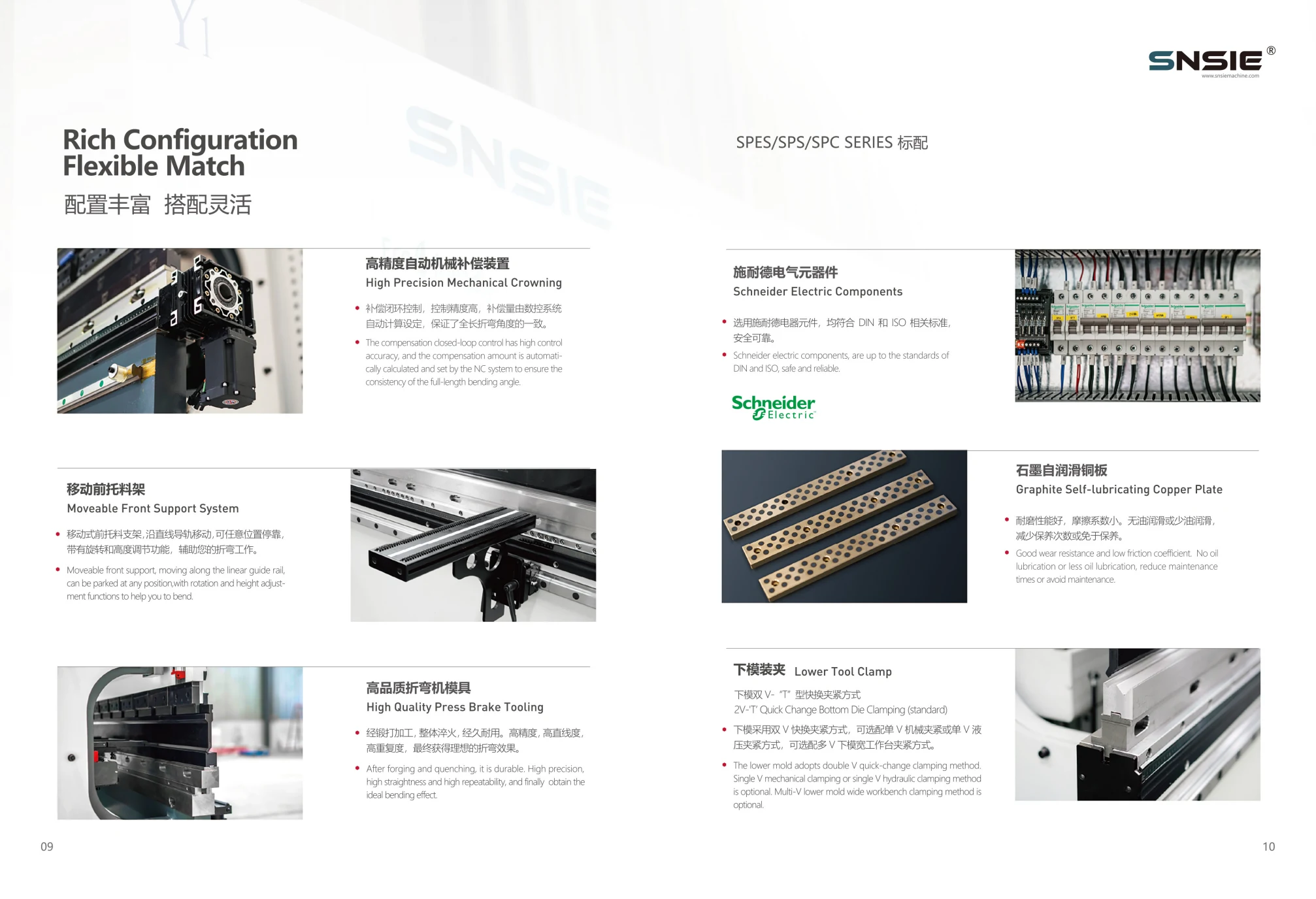 Machine configuration: catalogue spread 7