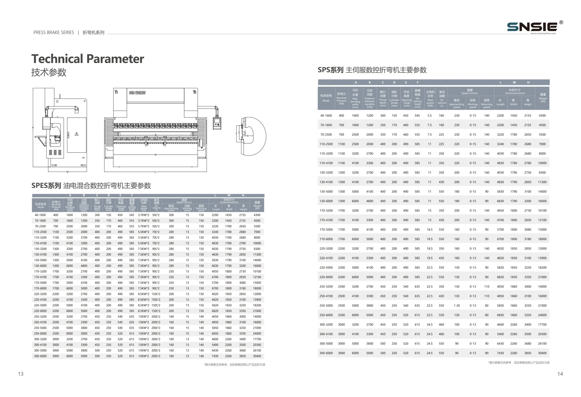 SPES catalogue technical parameters